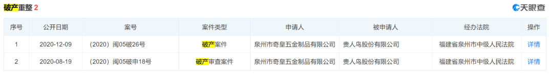 W020210725299540189111