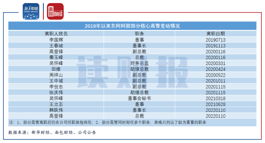 图2.png 图2.png