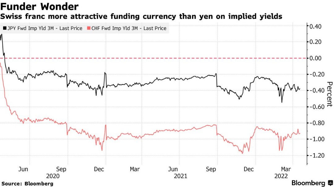 ality,Q_90 ality,Q_90