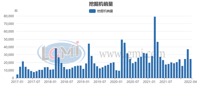 20220510171659836001 20220510171659836001