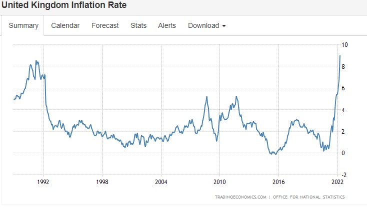 ality,Q_90 ality,Q_90