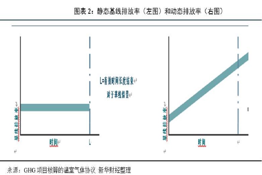 图表2.jpg 图表2.jpg