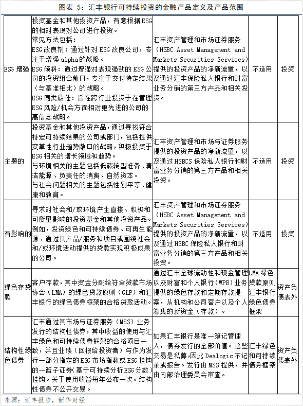 图表五.png 图表五.png