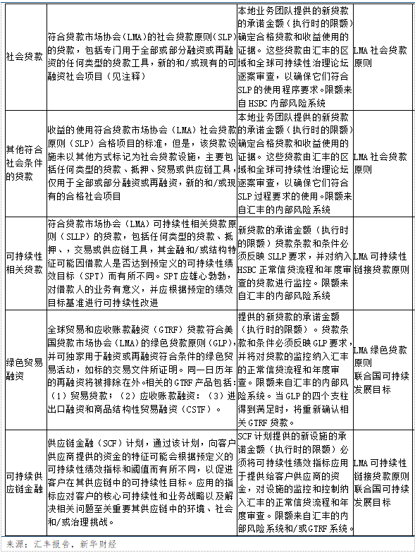 图表三2.png 图表三2.png