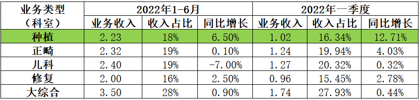 1661404817656.png 1661404817656.png