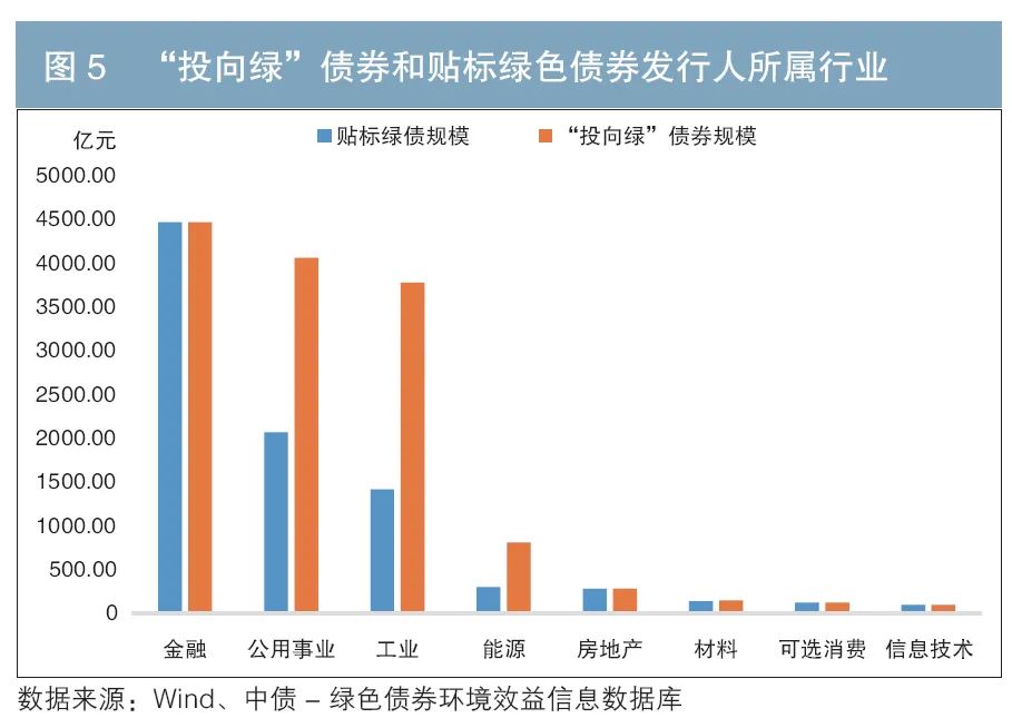 =1&wx_co=1 =1&wx_co=1