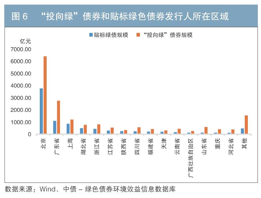 =1&wx_co=1 =1&wx_co=1