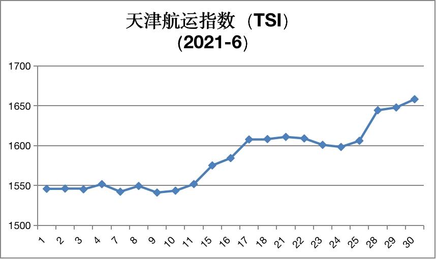 1626073498569.jpeg 1626073498569.jpeg