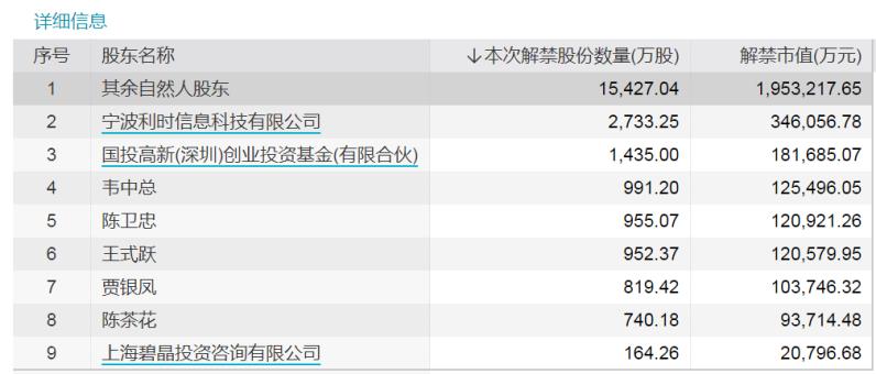 %7B2C071FEA-136E-11EC-BF69-448A5B4D6534%7D