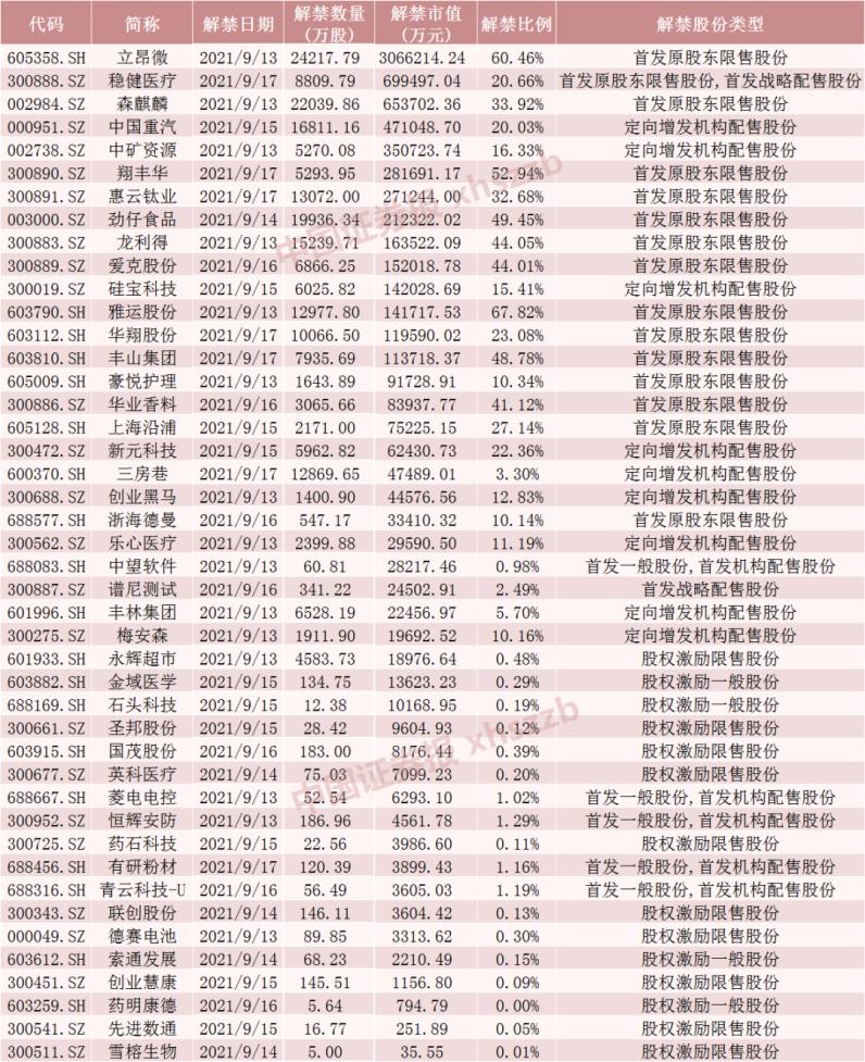 %7B2C071FF0-136E-11EC-BF69-448A5B4D6534%7D