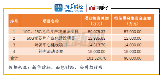 图8.png 图8.png