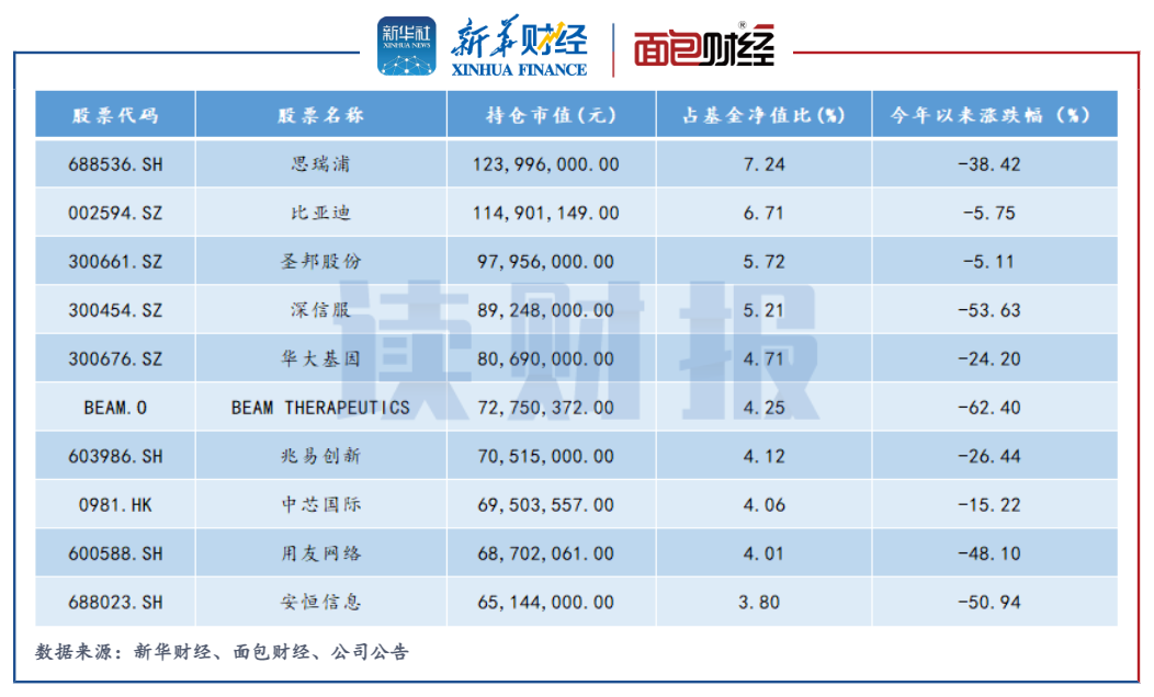 图3.png 图3.png