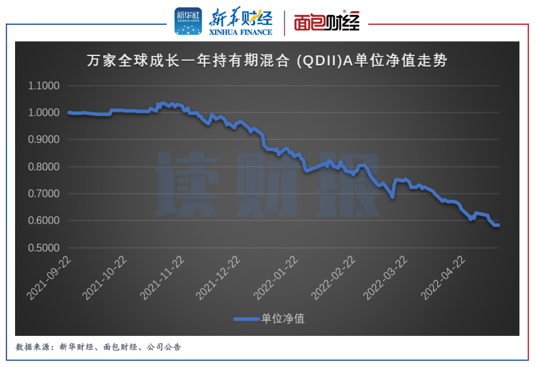 图1.png 图1.png