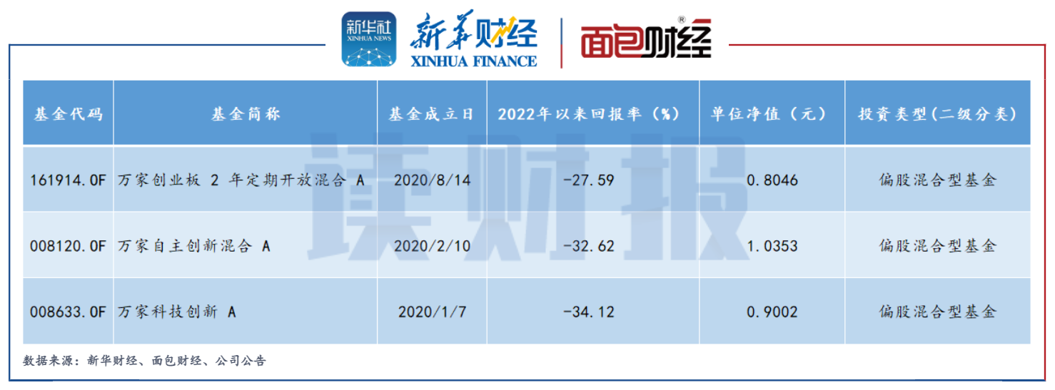 图4.png 图4.png