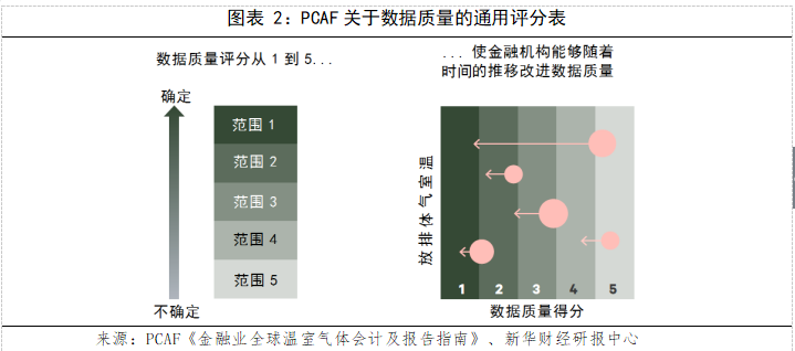图表二.png 图表二.png