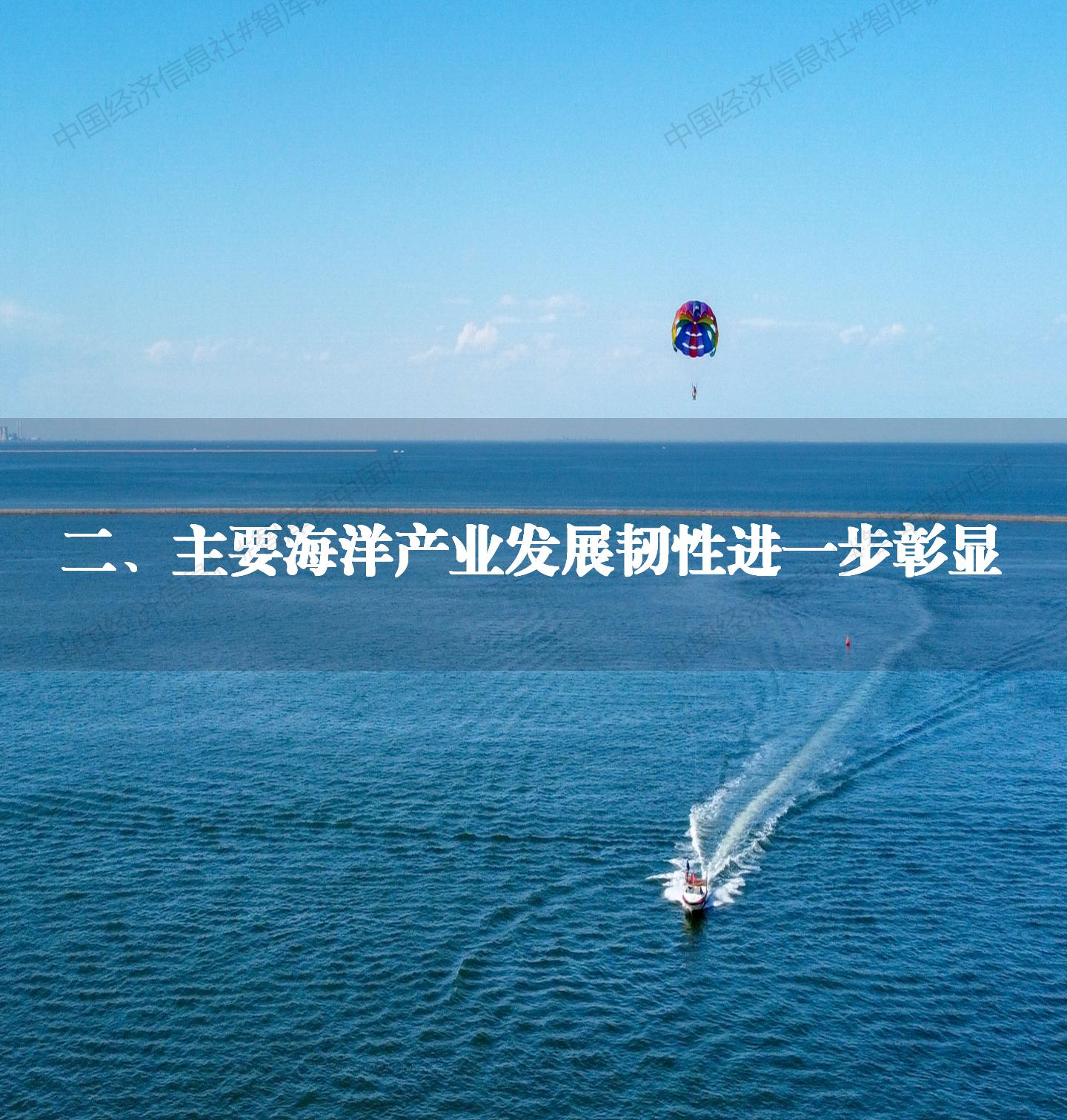 V3中国海洋经济解码报告2022_07 V3中国海洋经济解码报告2022_07