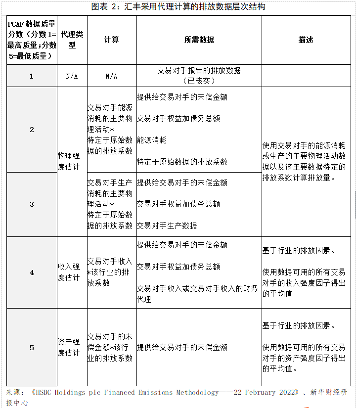 图表二.png 图表二.png