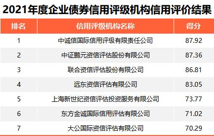 W020220815561815459506 W020220815561815459506