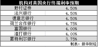 360截图20221103200003831.jpg 360截图20221103200003831.jpg