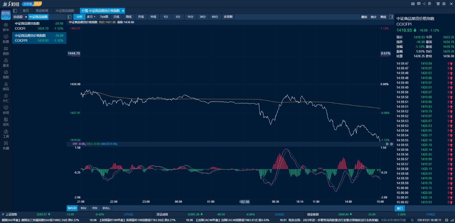 1b7ee3b7bcbf457eb8d940b0a4ecd754 1b7ee3b7bcbf457eb8d940b0a4ecd754