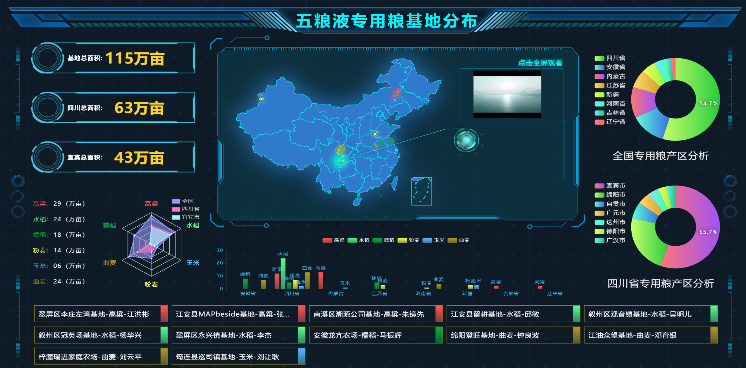 五粮液MAP智慧农业溯源管理系统.png 五粮液MAP智慧农业溯源管理系统.png