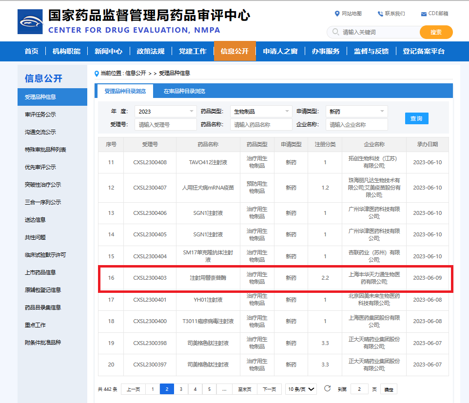 图片来源:CDE官网截图