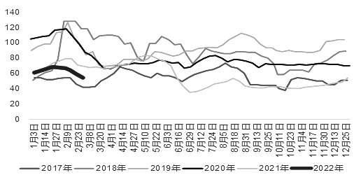 20220316215357_25 20220316215357_25