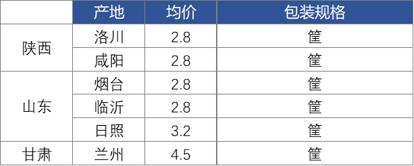 图片2.png 图片2.png