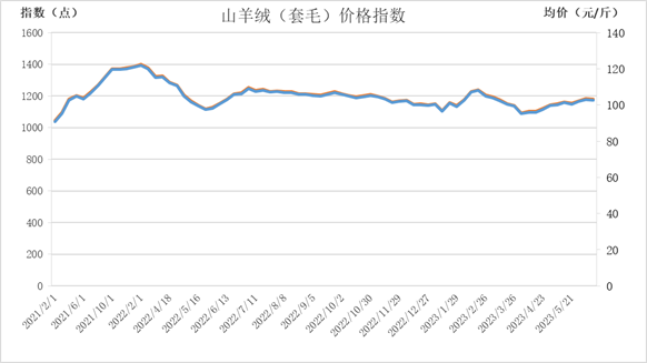 022719d49c0b4d7c846ca5976efec2e9.png 022719d49c0b4d7c846ca5976efec2e9.png