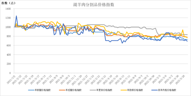 3559f9aaf6fa45a6899bdc245026d093.png 3559f9aaf6fa45a6899bdc245026d093.png