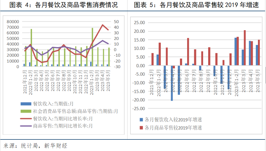 图四图五.png 图四图五.png