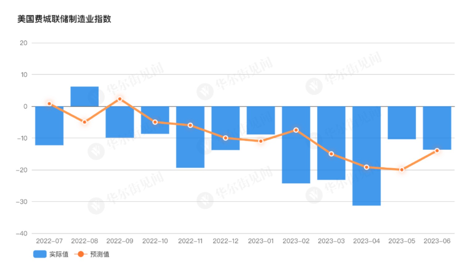 ality,Q_90 ality,Q_90