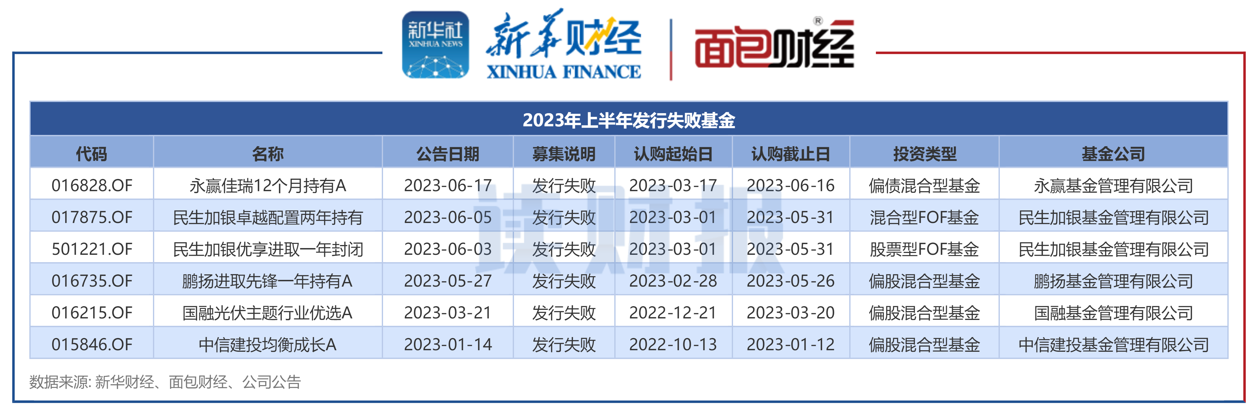 f92fcbae9a714274aa068cd279fb5367 f92fcbae9a714274aa068cd279fb5367