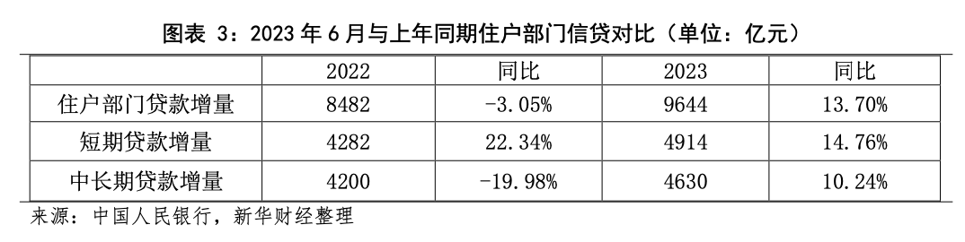 截屏2023-07-16 11.10.29.png 截屏2023-07-16 11.10.29.png