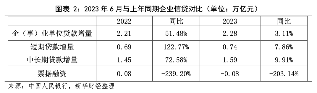 截屏2023-07-16 11.10.25.png 截屏2023-07-16 11.10.25.png