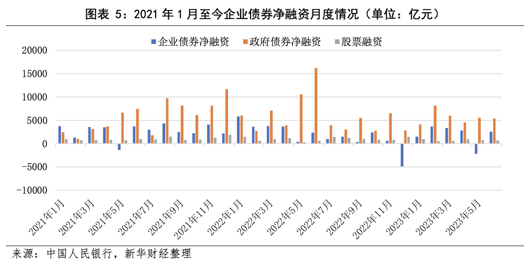 截屏2023-07-16 11.10.40.png 截屏2023-07-16 11.10.40.png