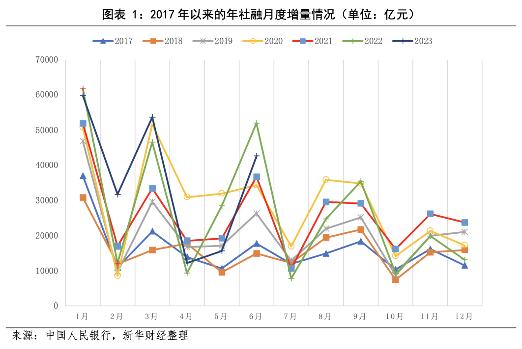 截屏2023-07-16 11.10.20.png 截屏2023-07-16 11.10.20.png