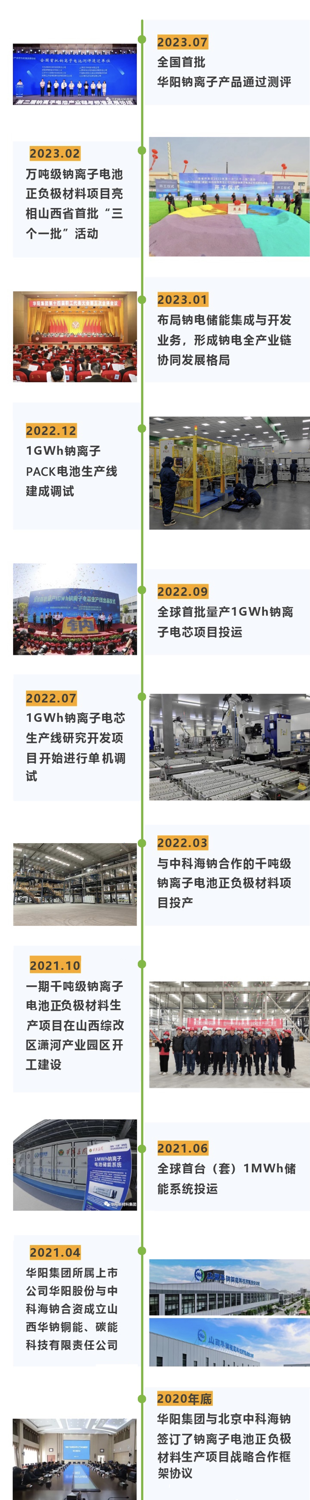 微信图片_20230718152037.jpg 微信图片_20230718152037.jpg