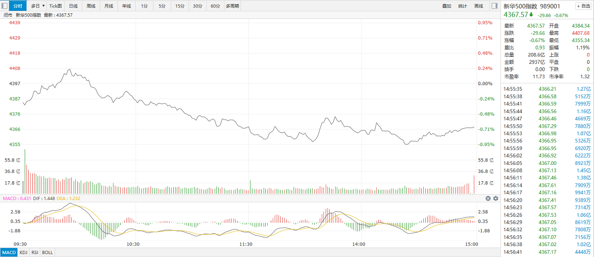 微信截图_20230802150225.png 微信截图_20230802150225.png