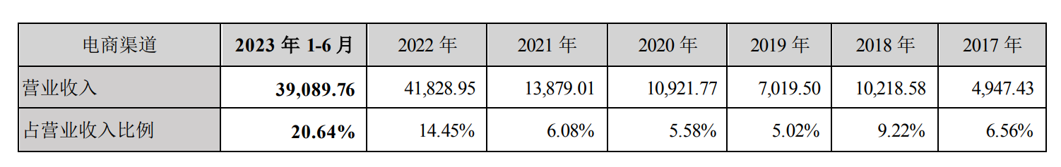 微信截图_20230802205433.png 微信截图_20230802205433.png