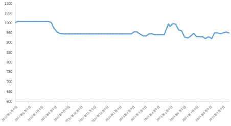 67d5984752c7488a825ecd66e5b2f246.png 67d5984752c7488a825ecd66e5b2f246.png