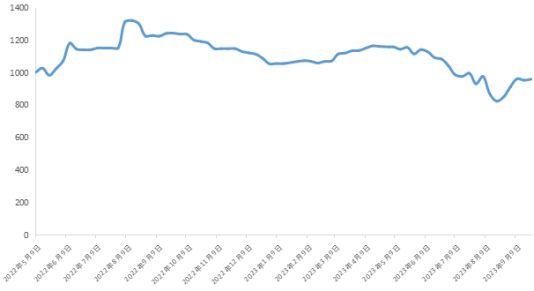 df891f1ff9974289955de5842b63aa79.png df891f1ff9974289955de5842b63aa79.png