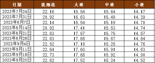 0bf63b4b6f2f47df939e55e248f85936.png 0bf63b4b6f2f47df939e55e248f85936.png