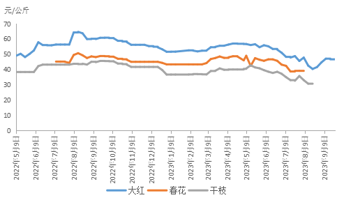 beb61c5238a44281be84d4cd0fd469c6.png beb61c5238a44281be84d4cd0fd469c6.png