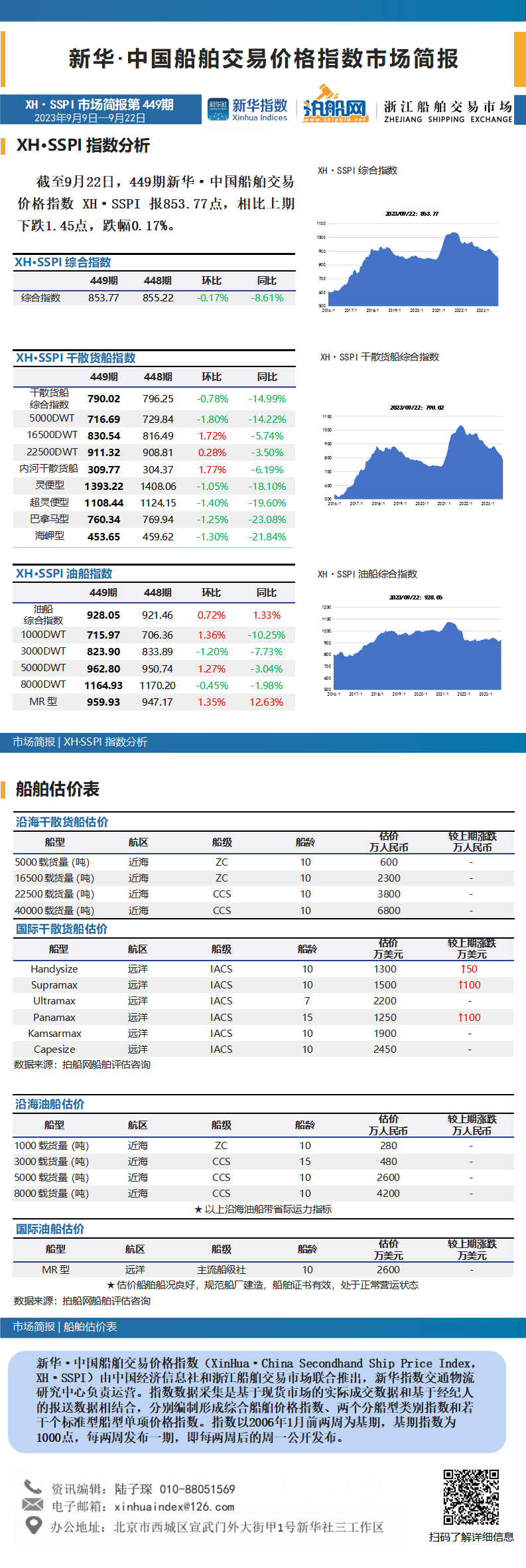 cd5b41cfc37c42b183fad948786b4253.png 449期.png