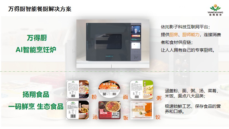 万得厨智能餐厨解决方案.jpg 万得厨智能餐厨解决方案.jpg