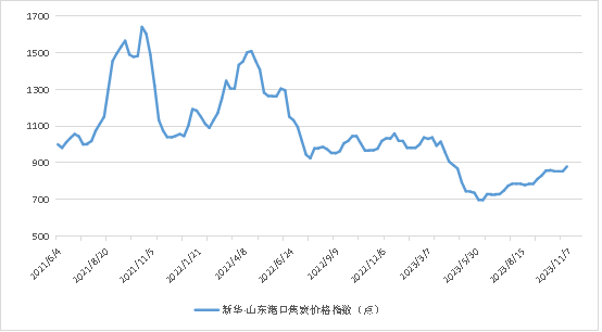 f62b4a5e0c544d75806f849ed2dd6b28.png f62b4a5e0c544d75806f849ed2dd6b28.png