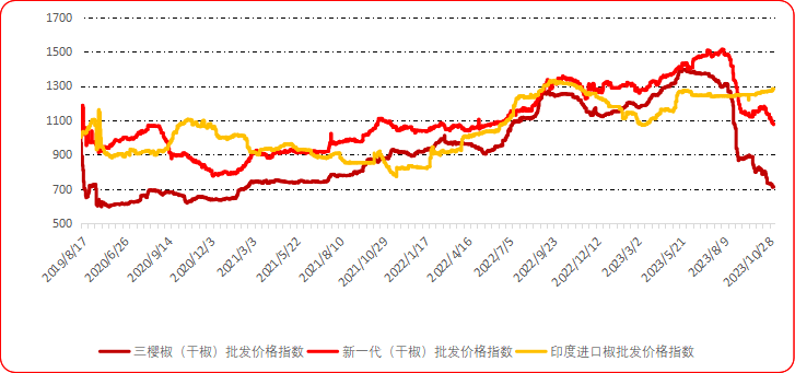 222d91101849465483a0240c84183e71.png 222d91101849465483a0240c84183e71.png