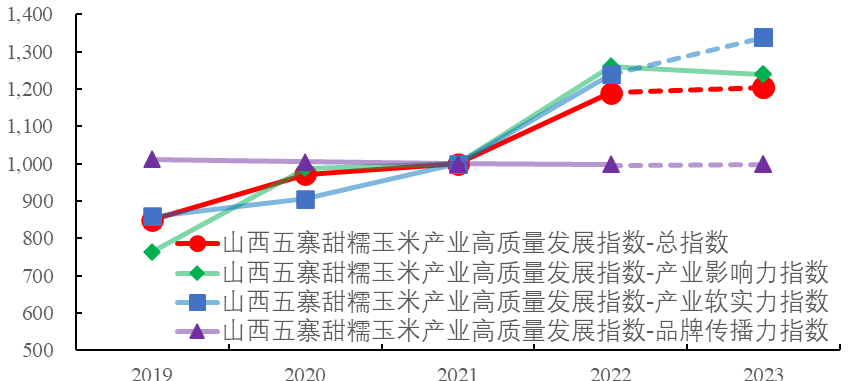 ed7a963e608845b8a192bbe92d6afc55.png ed7a963e608845b8a192bbe92d6afc55.png