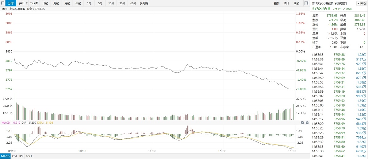 微信截图_20231205150429.png 微信截图_20231205150429.png